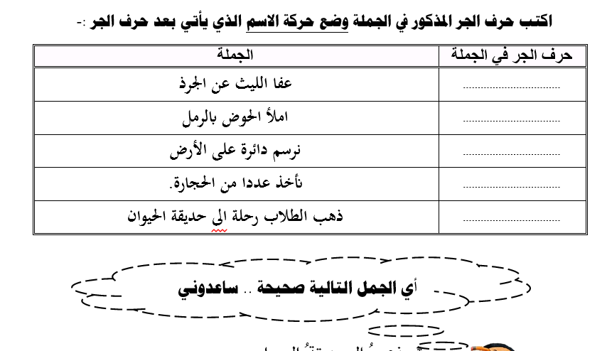 ورقة عمل على حروف الجر للصف الثانى الابتدائى الترم الاول نبراس الامارات التعليمى