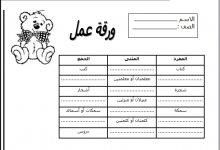 المفرد والمثنى والجمع