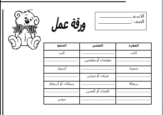 المفرد والمثنى والجمع