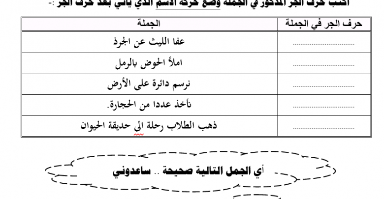 حروف الجر الصف الثانى