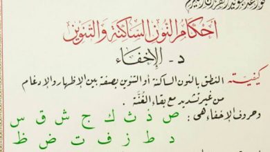 صورة ورقة عمل عن أحكام النون الساكنة والتنوين في التربية الإسلامية للصف السادس