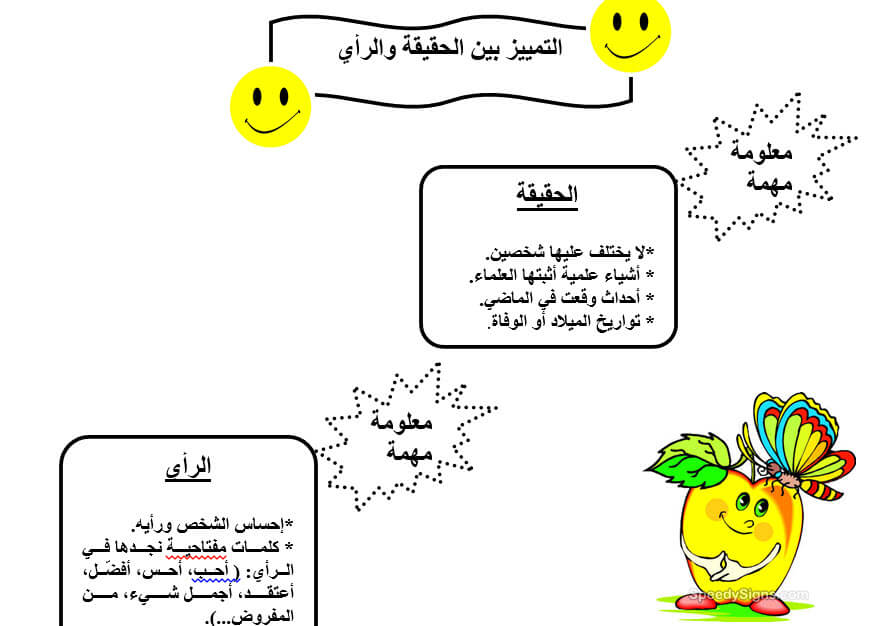 التمييز بين الحقيقة والرأي