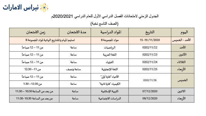 جدول الصف التاسع نخبة