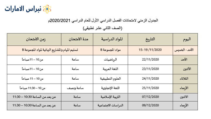 جدول الصف الثاني عشر تطبيقي