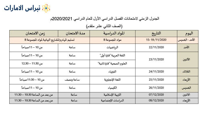 جدول الصف الثاني عشر متقدم