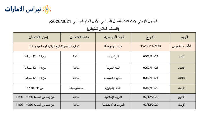 جدول الصف العاشر تطبيقي