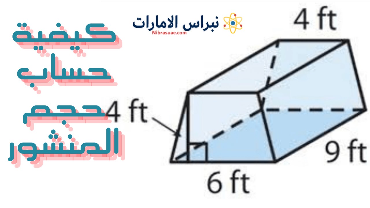 حساب حجم المنشور